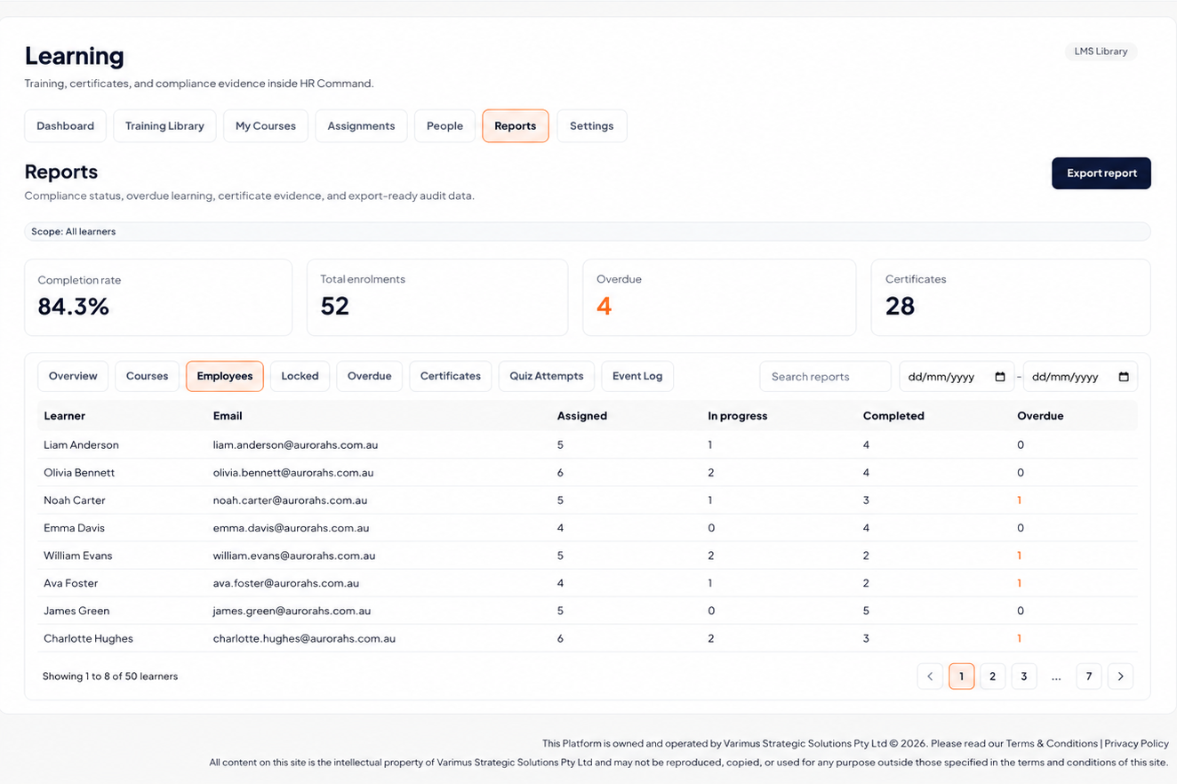 HR Command compliance training software reports dashboard showing completion rates, overdue learners and certificate tracking for employees
