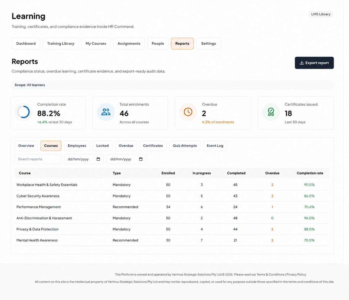 HR Command HR reports view showing compliance completion rates, overdue learners and certificate evidence by course, with export-ready audit data